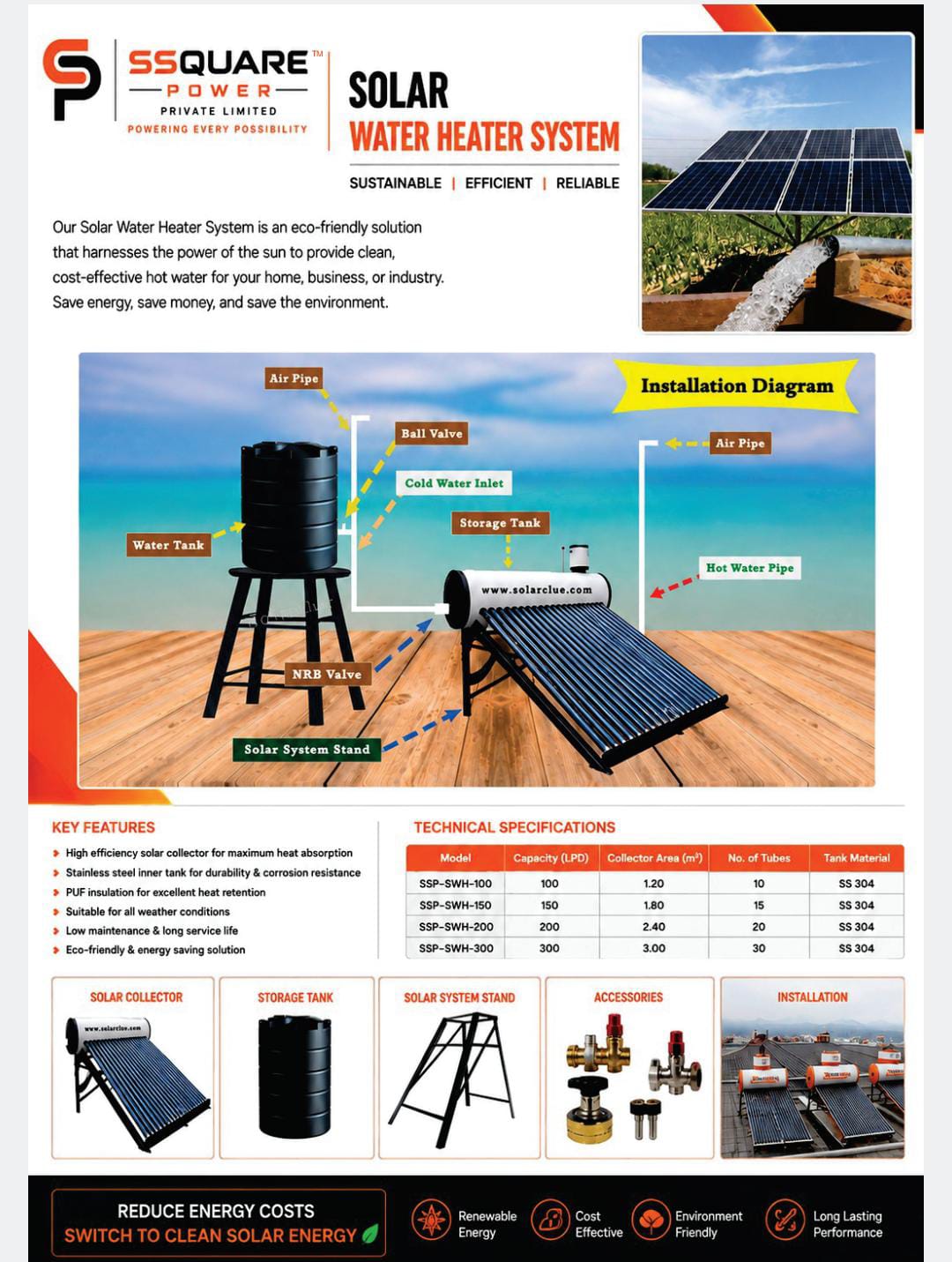Supreme solar water heater