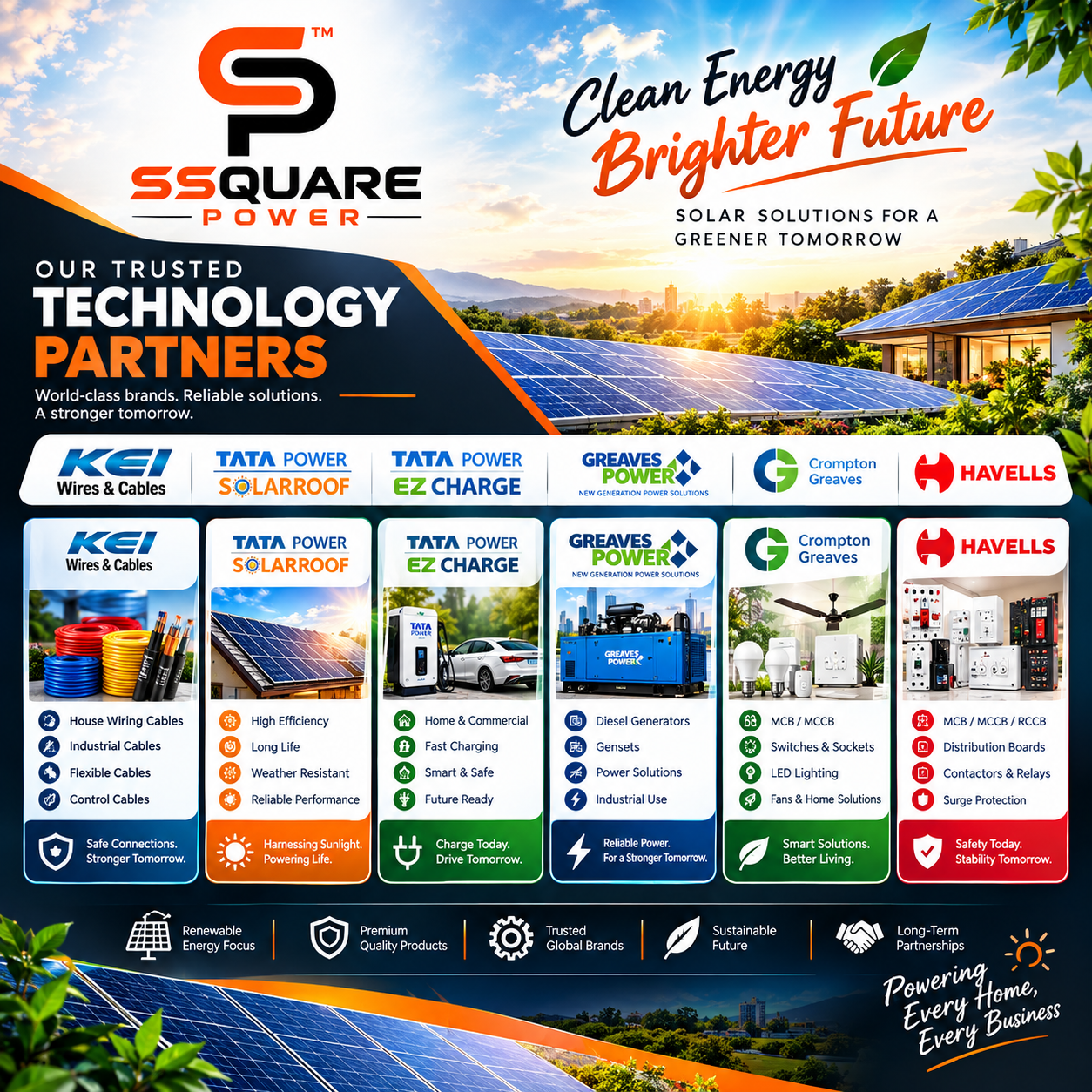 ssquare power product ecosystem partners